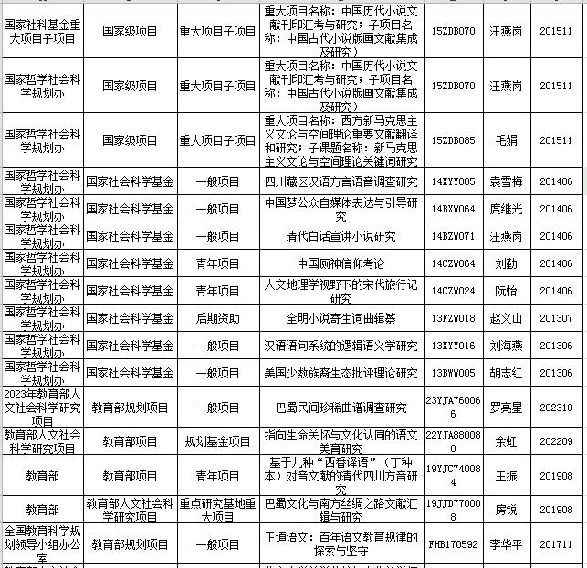 科研项目4.jpg