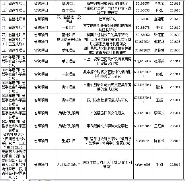 科研项目8.jpg